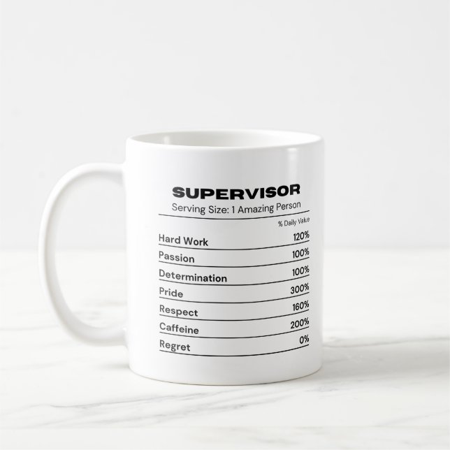 Supervisor-Hardworking-Cool Advisor Kaffeetasse (Links)