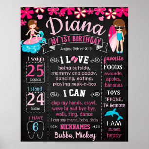 Surf Luau Summer 1. Geburtstag Party signgirl Poster