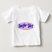 Surfer