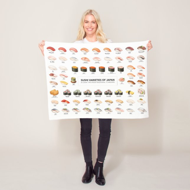 Sushi Guide Blanket – Japanese Food Chart Throw Fleecedecke (Beispiel)
