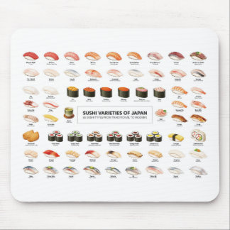 Sushi Guide Mouse Pad – Japanese Food Chart Mousepad
