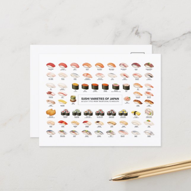 Sushi Guide Postcard – Japanese Food Chart Postkarte (Vorderseite/Rückseite Beispiel)