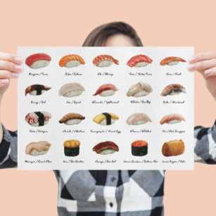 Sushi Types Chart Poster