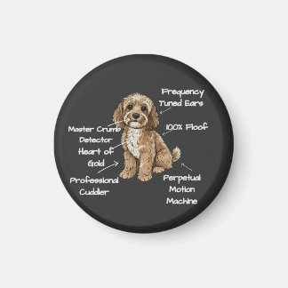 Süße Anatomie eines Cockapoo-Hundefreundes Geschen Magnet