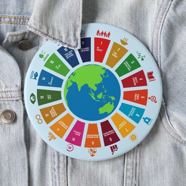 Sustainability Goals Advocacy Community Action Button (Beispiel)