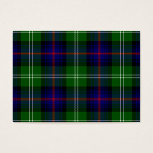 Sutherland Tartan Blau kariert