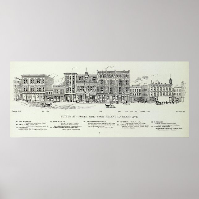 Sutter North side Kearny und Grant Poster (Vorne)