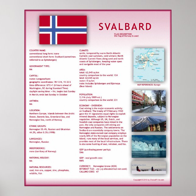 Svalbard Poster (Vorne)