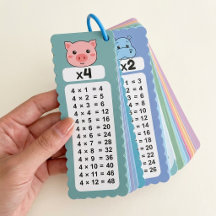 Homeschool Math Self Assessment Teaching Resource