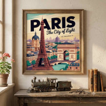 European Cities Retro Vintage Travel Posters  