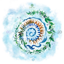 Four Element Kaleidoscopes