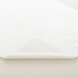 Sherpadecke