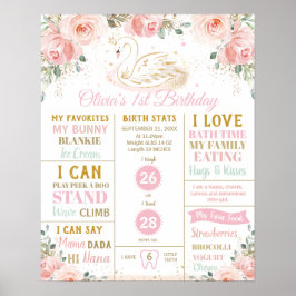 Swan Floral 1. Geburtstag Meilenstein Geburtsständ Poster