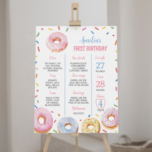 Sweet One Donut Birthday Milestone Zeichen Poster