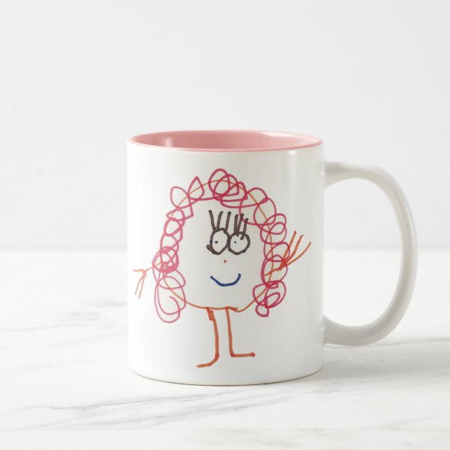 Sydneys Tasse (Rechts)