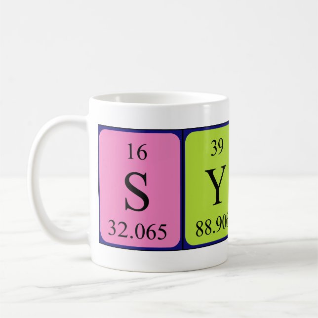 Sydni Periodenname Tasse (Links)