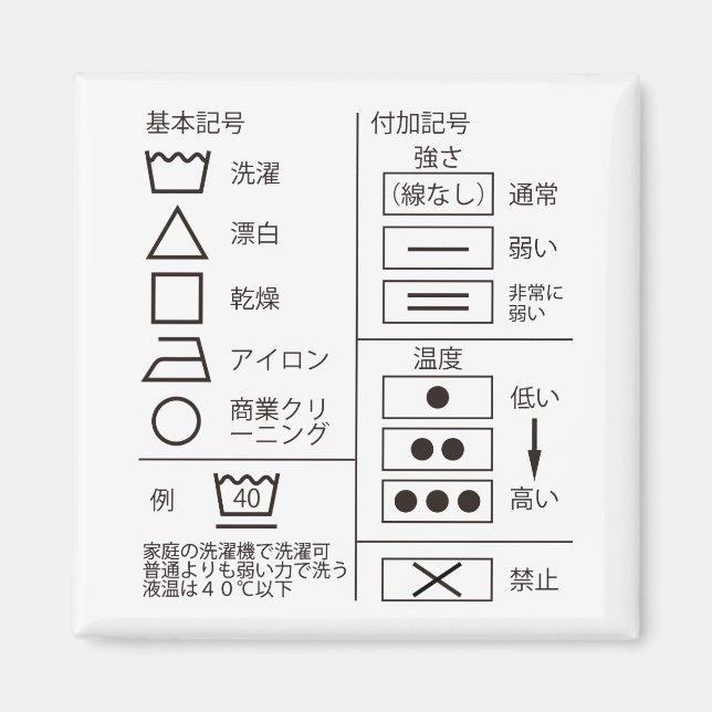 Symbol für die Warnanzeige Magnet (Vorne)