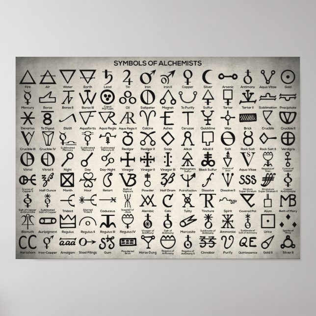 Symbole der Alchemisten Poster (Vorne)
