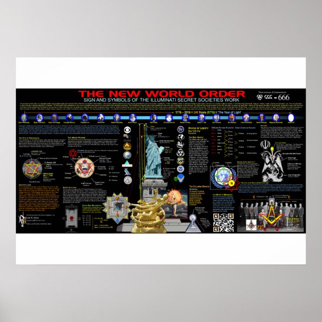 Symbole der neuen Weltordnung Poster (Vorne)