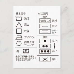 Symbole für Pflegeetiketten POSTCARD Postkarte