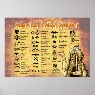 Symbole für systemeigene Amerikanische Ureinwohner Poster