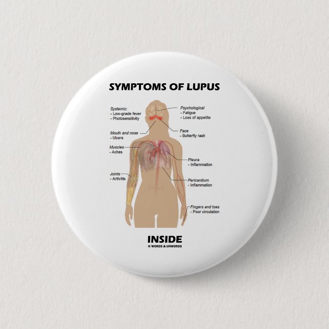 Symptome des Lupus-Inneres (autoimmune Störung) Button (Vorderseite)