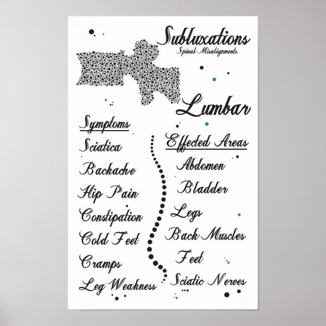 Symptome Lumbar Spinaler Subluxus Chiropraktische Poster (Vorne)