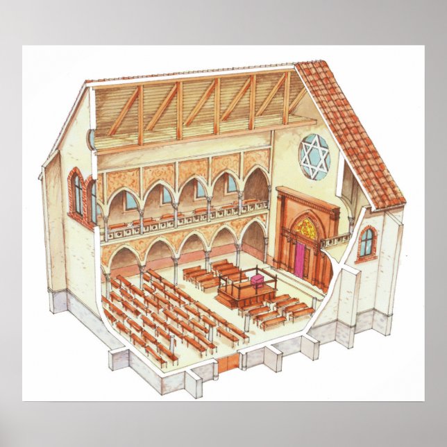 Synagoge. Jahrhundert. Mitteleuropa Poster (Vorne)