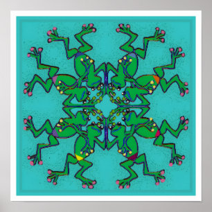 Synchronisiertes Schwimmteam Poster