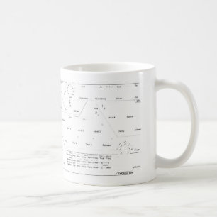 Synth Liebe Kaffeetasse