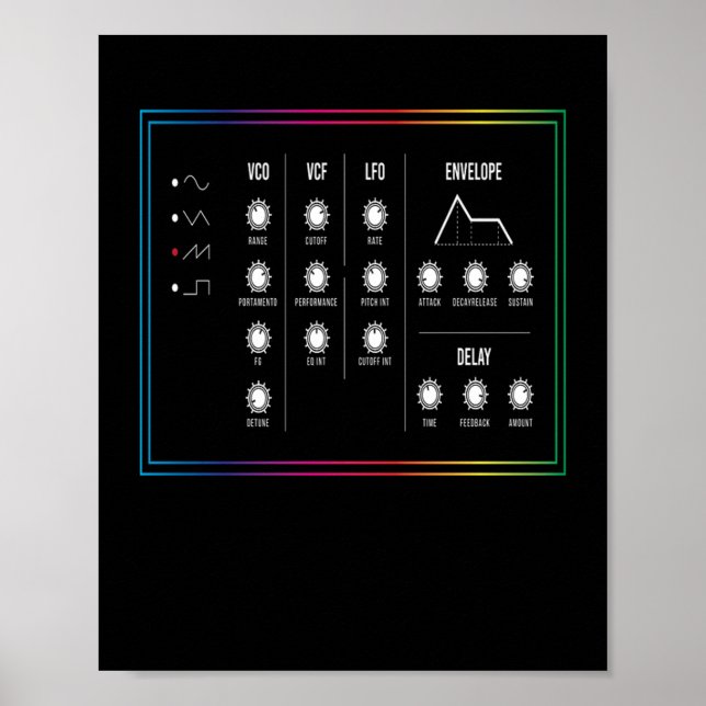 Synthesizer Synthi Music Poster (Vorne)