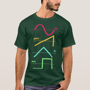 Synthesizer Techno Modular Synth Analog T-Shirt