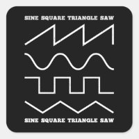 Synthesizer Waveform Synth Vintag Analog