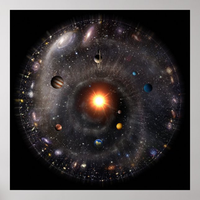 Systemansicht Poster (Vorne)