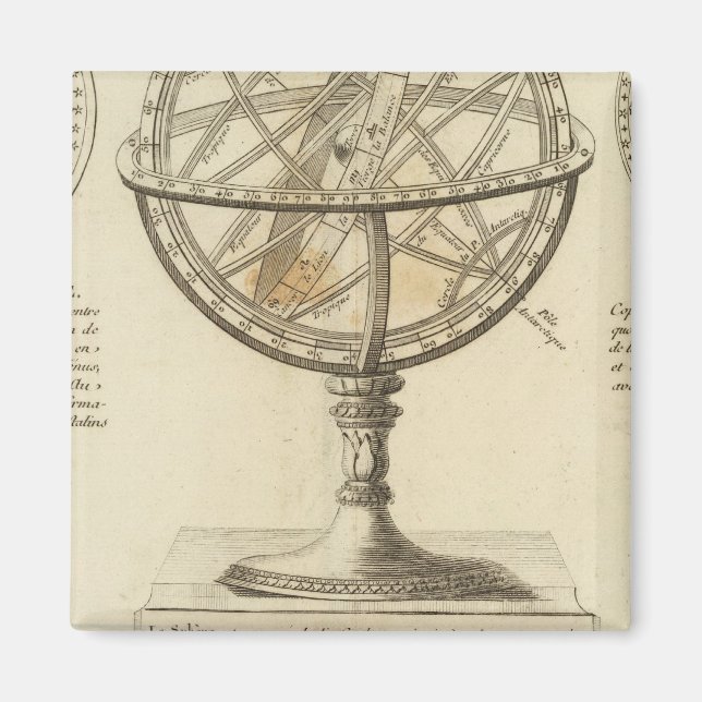 Systeme Magnet (Vorne)