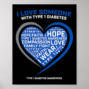 T1D Men Women Youth Kids Diabetiker Typ 1 Diabetes Poster