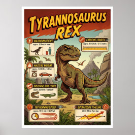 T-Rex Infografik Poster