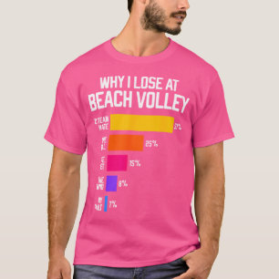 T - Shirt