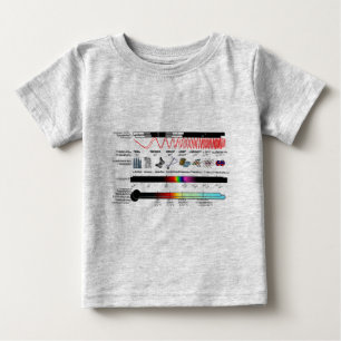 T-Shirt Baby Eigenschaften des elektromagnetischen