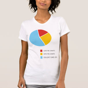 T - Shirt der Ladys Pie Charts