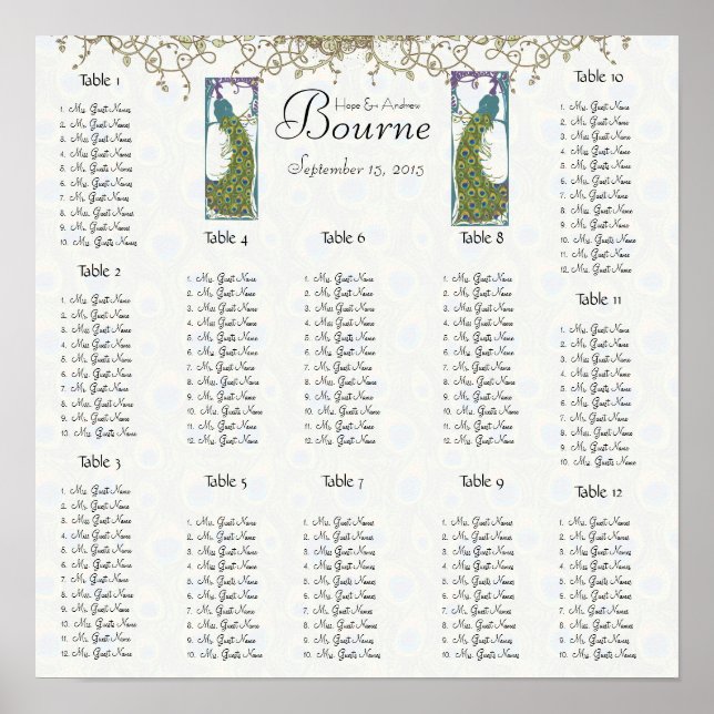 Tabelle 12 für Vintage Vogelscheuche Poster (Vorne)