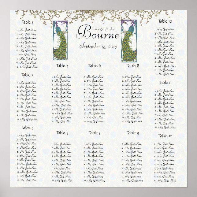 Tabelle 12 für Vintage Vogelscheuche Poster (Vorne)