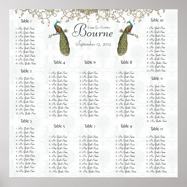 Tabelle 12 für Vintage Vogelscheuche Poster (Vorne)
