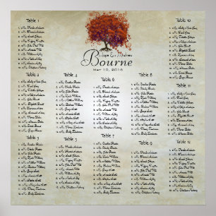 Tabelle 12 Tische für Korallenriffe Poster