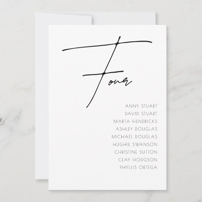 Tabelle 4 Modernes Modell für die Tischnummer von  (Vorderseite)