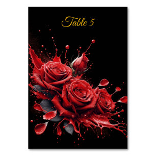 Tabelle 5 Karte
