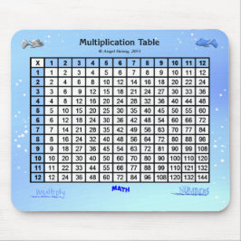 Tabelle AH2011 für Blasen und Fischzeiten Mousepad