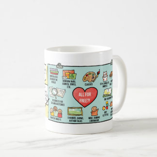 Tabelle BCN Kaffeetasse