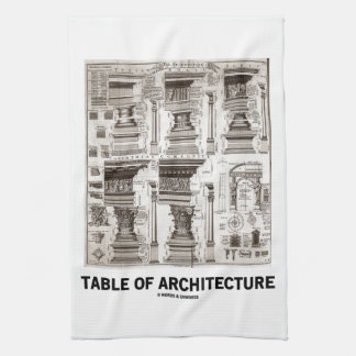 Tabelle der Architektur (verschiedene Geschirrtuch