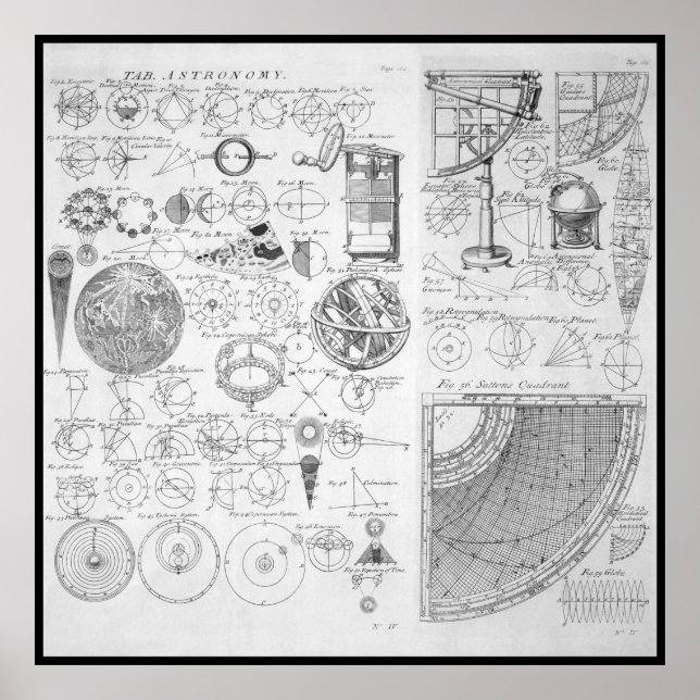Tabelle der Astronomie ~ Cyclopaedia ~ Ephraim-Kam Poster (Vorne)